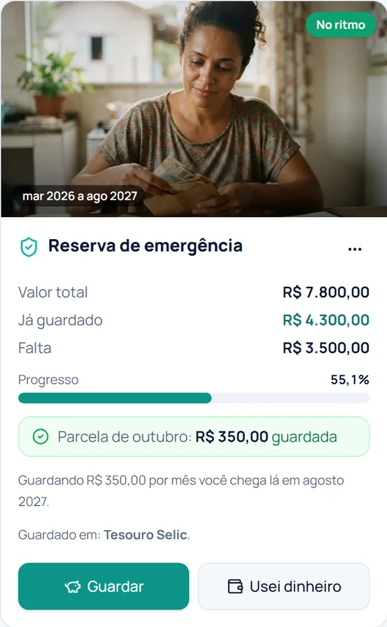 Cartão do plano Reserva de emergência: R$ 4.300 guardados de R$ 7.800, 55,1%, parcela de outubro guardada